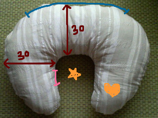 授乳クッションの型紙の作り方 K N H