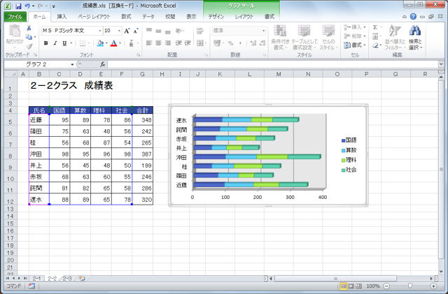 Excelでオブジェクトをセルの枠線にピッタリ合わせる 知っ得 虎の巻 知っ得 虎の巻 Excelでオブジェクトをセルの枠線にピッタリ合わせる 知っ得 虎の巻 知っ得 虎の巻