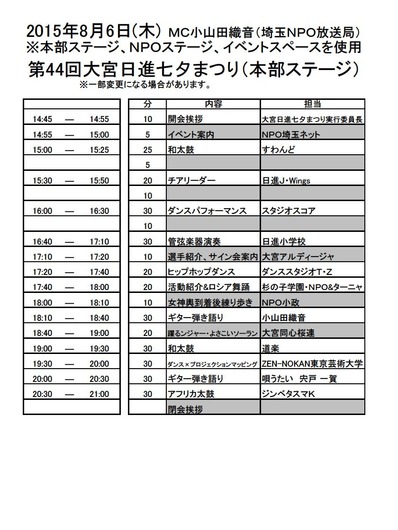 150806