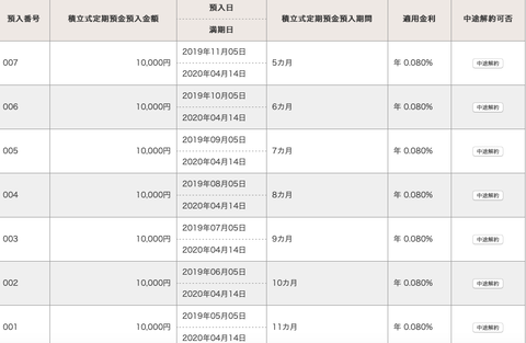 スクリーンショット 2019-11-12 10.53.11