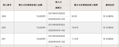 スクリーンショット 2019-07-14 16.43.16