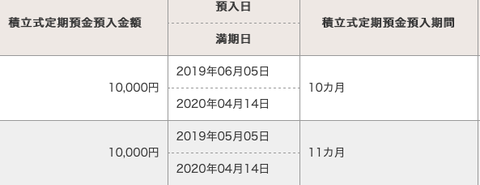 スクリーンショット 2019-06-15 9.43.19