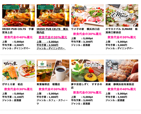 スクリーンショット 2019-12-18 8.30.55