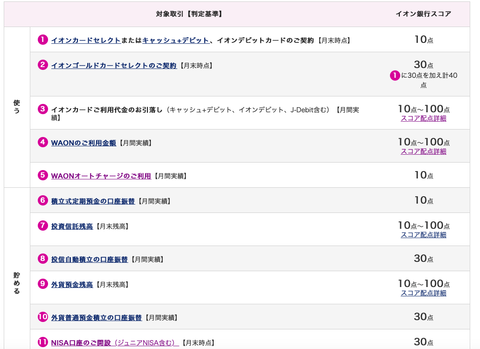 スクリーンショット 2019-05-15 21.33.59