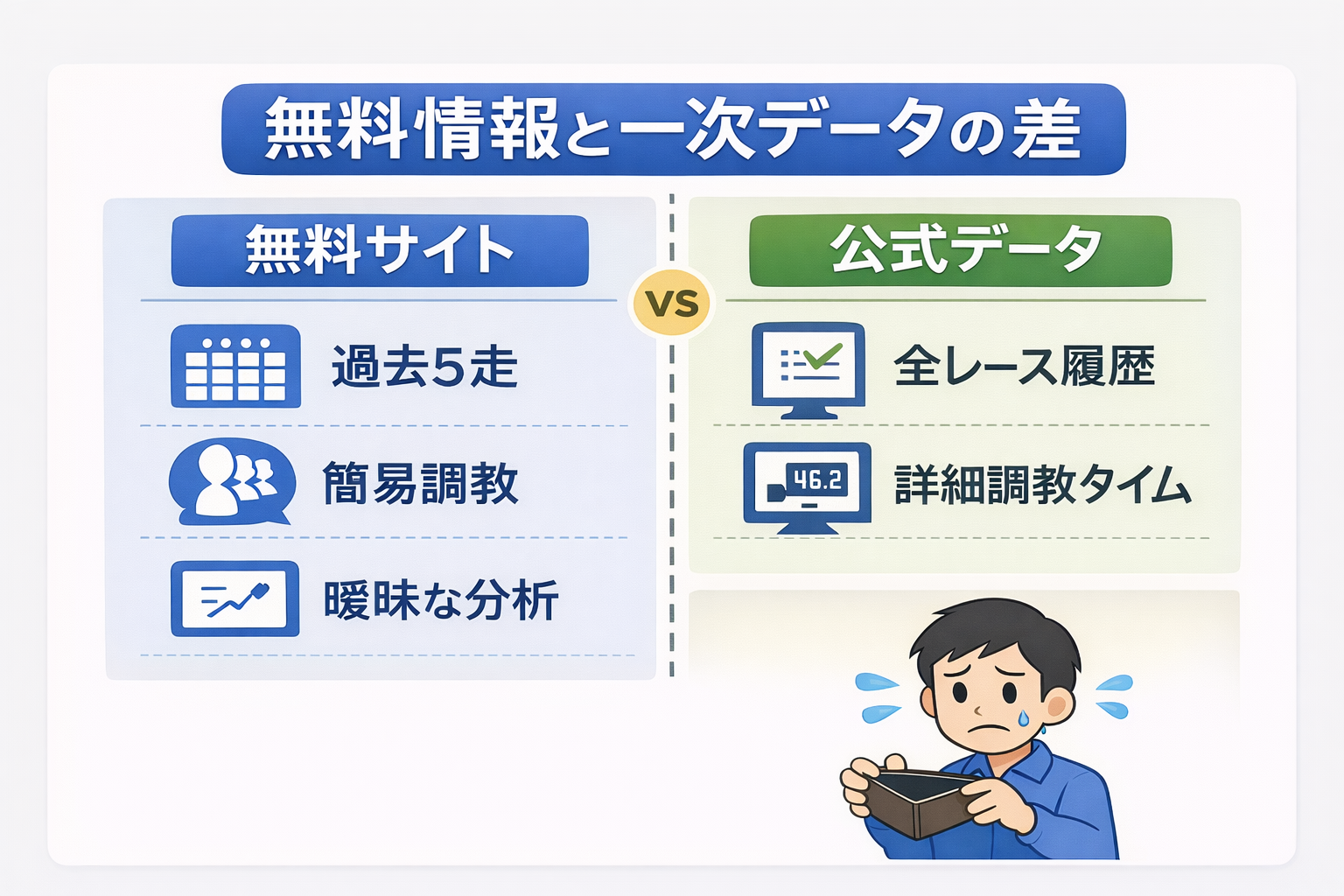 無料情報と公式データの違い 比較表