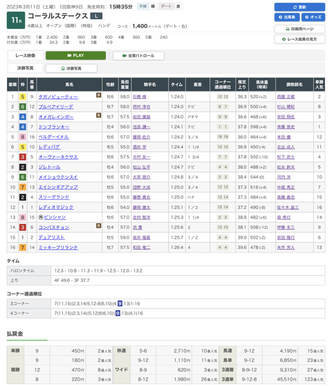 5AA63004-5322-493F-8756-A8D207D53D2A