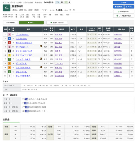 F357A245-3B11-4A9D-B858-B17C4AA1EF62