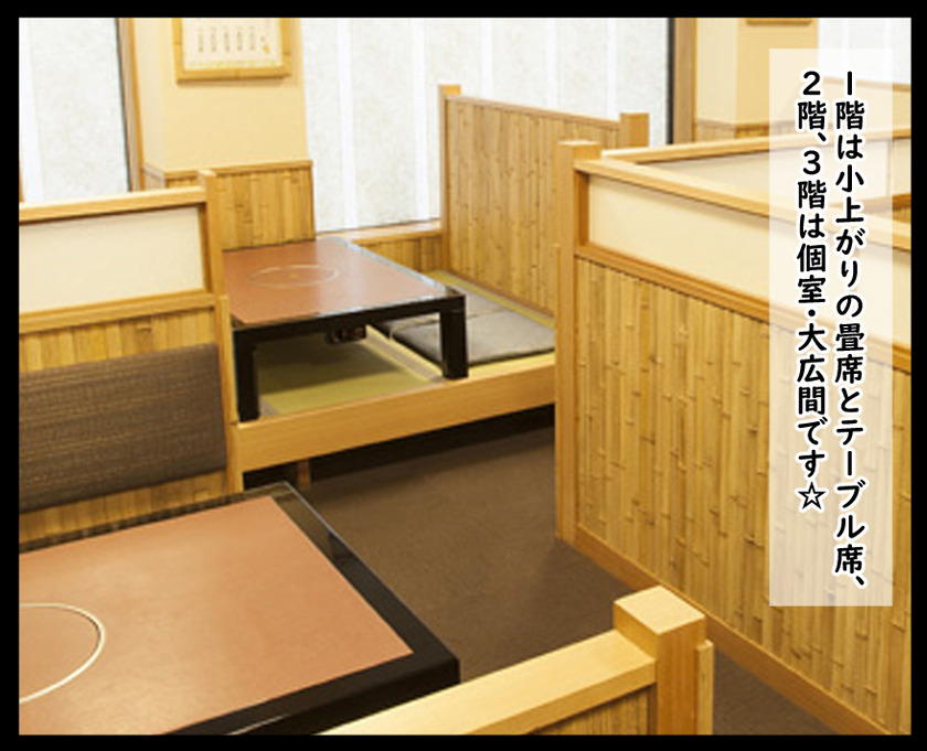なんだか旅行気分(浅草今半@浅草)⑦