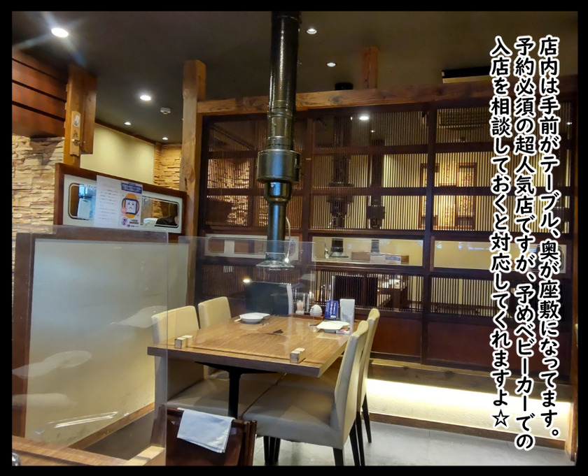 イブの浅草散歩(炭火焼肉だん@浅草)②