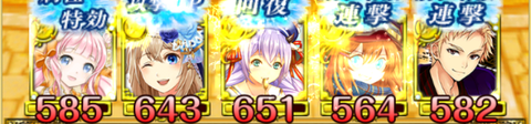 cd2c