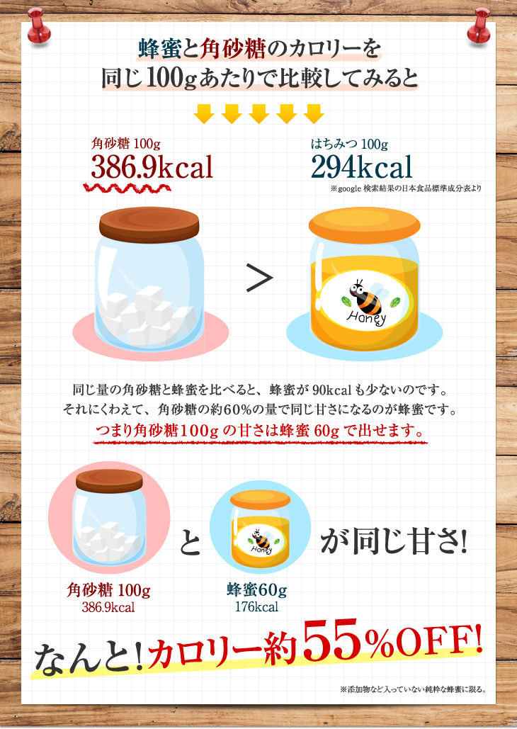 アカシアポリフェノール 血糖値だけでなく 高血圧にも有用だった めがね食堂 Ruokala Silmalasit 血圧240 130mmhgからの脱出 アカシアポリフェノール 血糖値だけでなく 高血圧にも有用だった めがね食堂 Ruokala Silmalasit 血圧240 130mmhgからの脱出