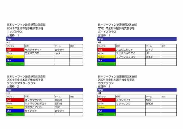 21静岡２区支部予選ヒート表 Nsa 日本サーフィン連盟 静岡2区