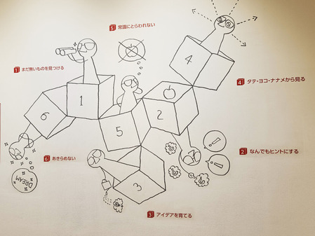 20250630_105225 ¤Î¥³¥Ô¡¼