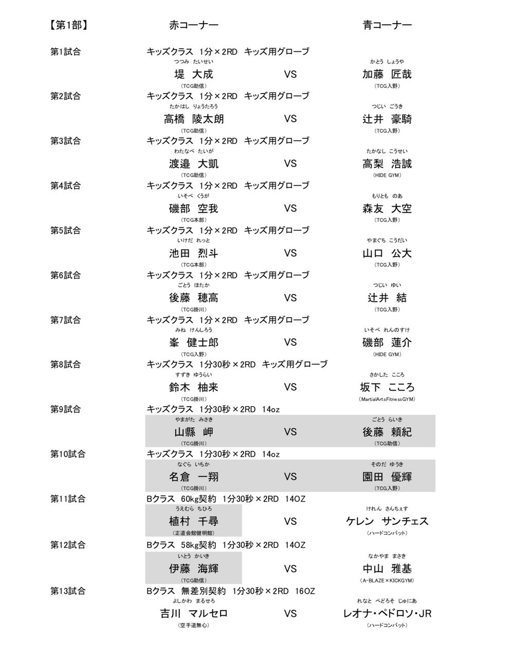 仮 第23回 Sk チャレンジカップ 対戦表 仮 静岡kick Sk チャレンジカップ インフォメーション 仮 第23回 Sk チャレンジカップ 対戦表 仮 静岡kick Sk チャレンジカップ インフォメーション