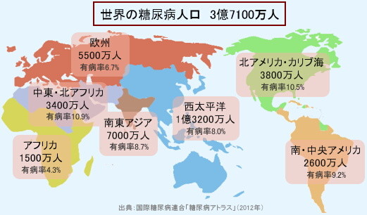 コンタクトレンズで糖尿病患者の血糖値を測定できるようになる