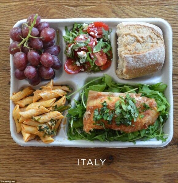 イタリア 給食