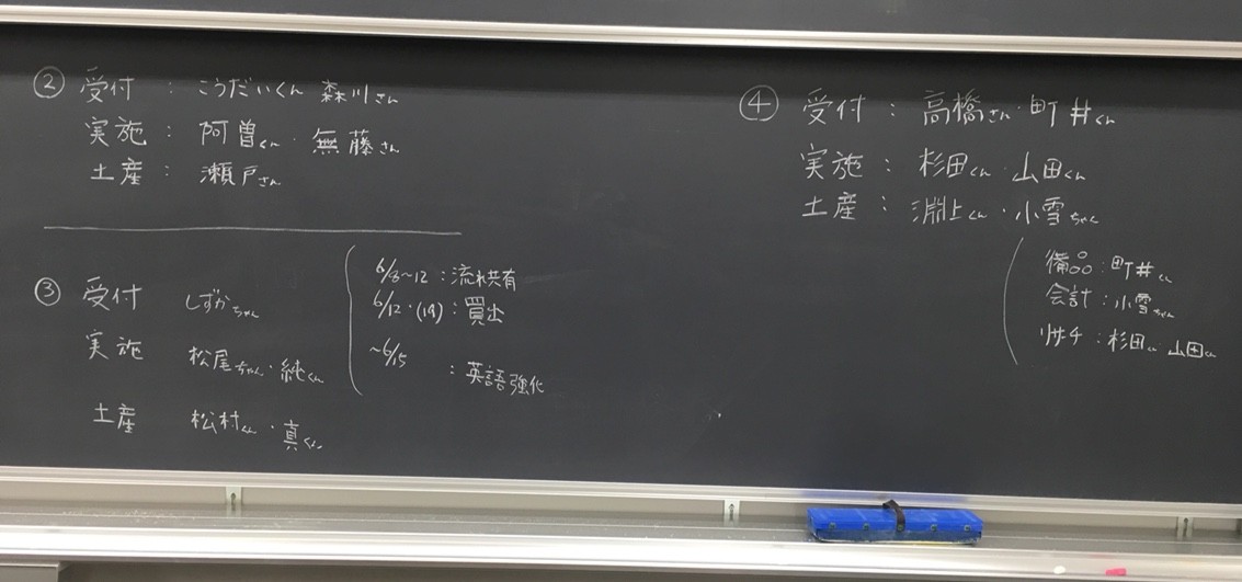 ガントチャートについて学ぶ 17 5 30 Shodo Experience 冷や汗英語体験プログラム