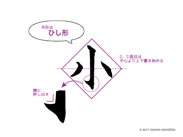 筆ペン見本 画数の少ない名前 小川 をキレイに書くには 点と線でつくる 手書きアートと雑貨のアイデア帖