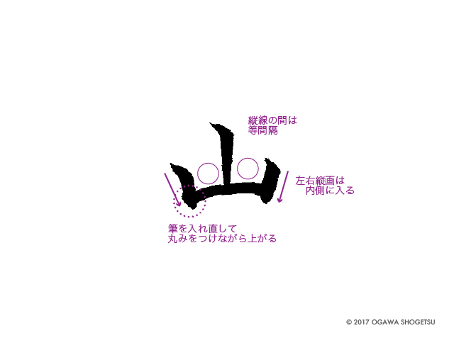 筆ペン見本 安定感のある名前 山川 を書くコツ 点と線でつくる 手書きアートと雑貨のアイデア帖