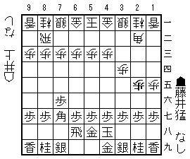 20211006藤井井上10手