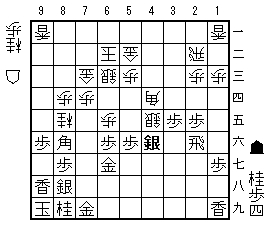 2204