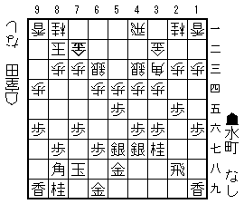 2302