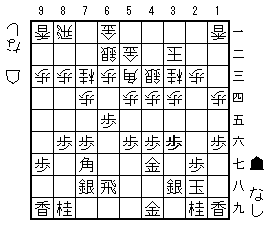 2308