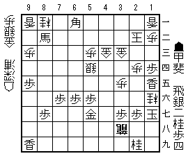 2306