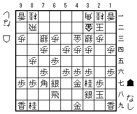 四間飛車対矢倉36手