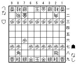2208