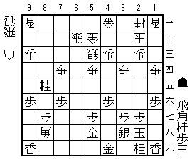 四間飛車早仕掛け47手