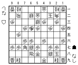四間飛車早仕掛け26手