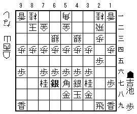 2503
