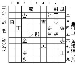 2502
