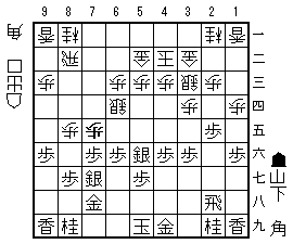 2507