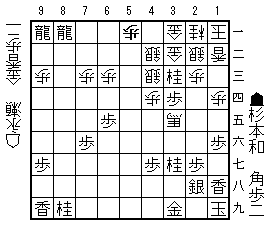 2506