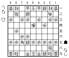 四間飛車10手