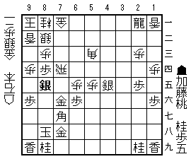 20251031加藤石本85手