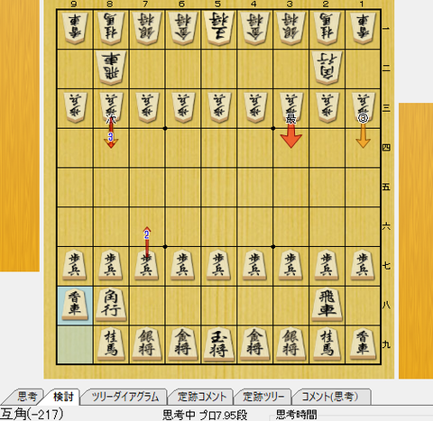 29位 1八強