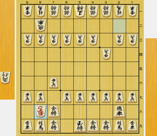 【将棋】検証・金vs銀【将棋AI・低スペ注意】【Apery】 C級将棋研究ノート