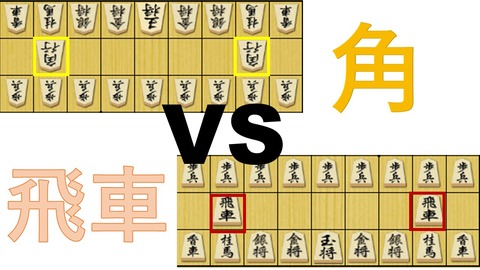 飛車vs角