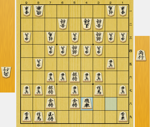 右四