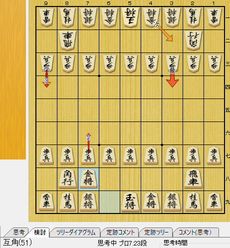 3位 7八金