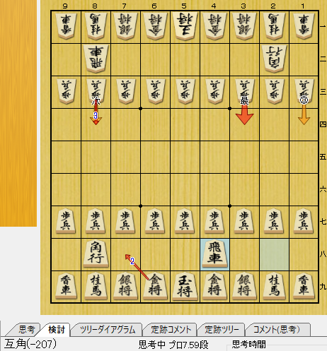 28位 4八飛