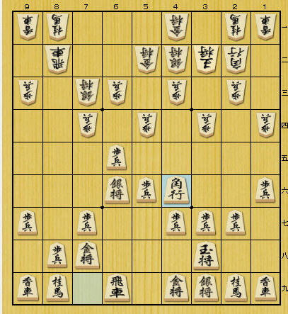 嬉野流四間飛車 例