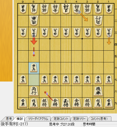 30位 8六歩