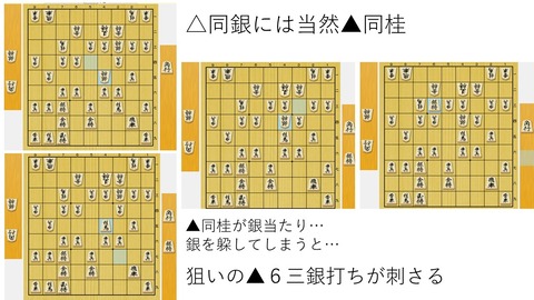 △同銀