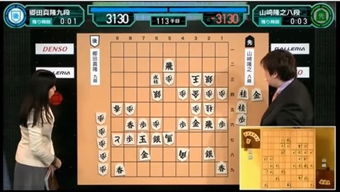後手勝ち筋の変化 △6六歩まで