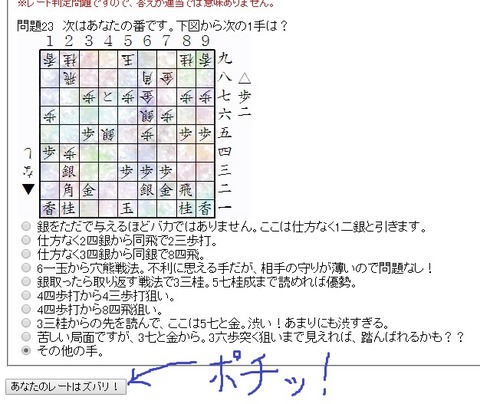 あなたのレートはズバリ!2