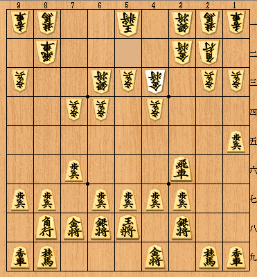 藤井聡太 将棋棋譜速報 藤井聡太 将棋棋譜速報